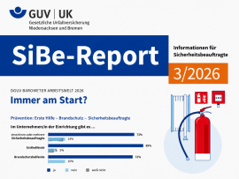 ©DGUV - retuschiert mit KI